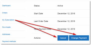 Screenshot of the subscription management dashboard with My Subscription selected, showing details like status, start date, and next payment date. Red arrows point from My Subscription to Cancel and Change Payment buttons.
